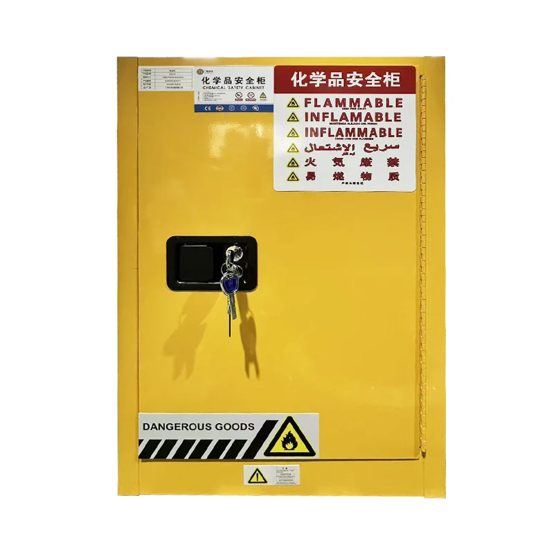 کابینت نسوز 12 گالن